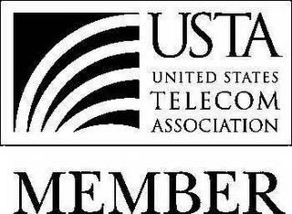 USTA UNITED STATES TELECOM ASSOCIATION MEMBER trademark