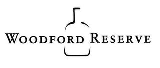 WOODFORD RESERVE trademark