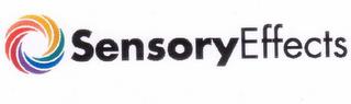 SENSORY EFFECTS trademark