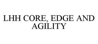 LHH CORE, EDGE AND AGILITY trademark