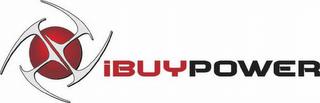 IBUYPOWER trademark