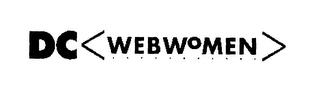 DC WEBWOMEN trademark