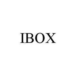 IBOX trademark