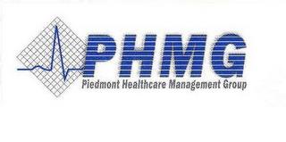 PHMG PIEDMONT HEALTHCARE MANAGEMENT GROUP trademark