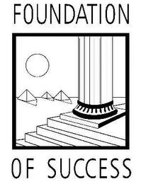 FOUNDATION OF SUCCESS trademark