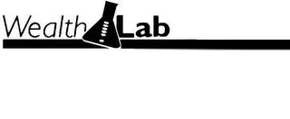 WEALTH LAB trademark