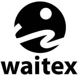 WAITEX trademark