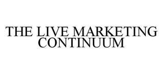 THE LIVE MARKETING CONTINUUM trademark