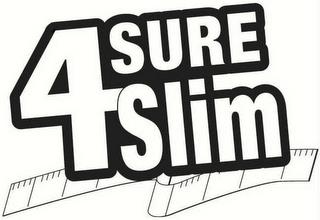 4SURESLIM trademark