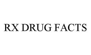 RX DRUG FACTS trademark