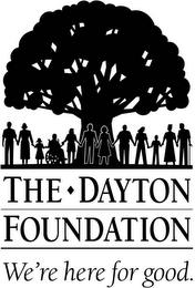 THE DAYTON FOUNDATION WE'RE HERE FOR GOOD. trademark