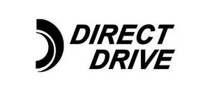 DIRECT DRIVE trademark