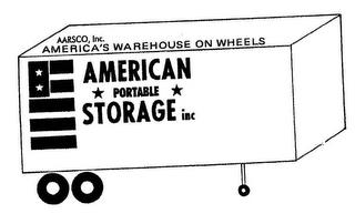 AMERICAN PORTABLE STORAGE, INC. AASRCO, INC. AMERICA'S WAREHOUSE ON WHEELS trademark