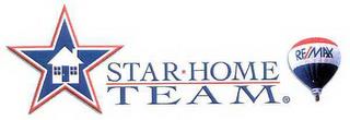 STAR HOME TEAM REMAX trademark