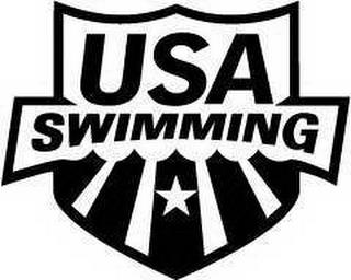 USA SWIMMING trademark