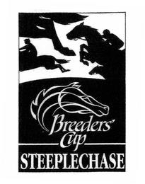 BREEDERS' CUP STEEPLECHASE trademark