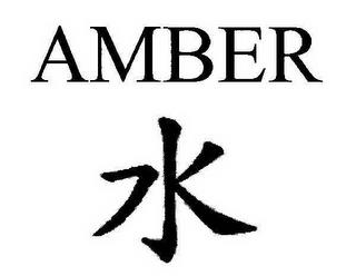 AMBER trademark