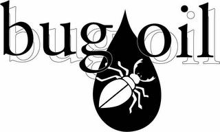 BUG OIL trademark