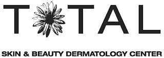 TOTAL SKIN & BEAUTY DERMATOLOGY CENTER THE LEADERS IN ADVANCED DERMATOLOGY SINCE 1978 trademark