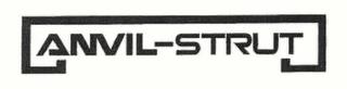 ANVIL-STRUT trademark