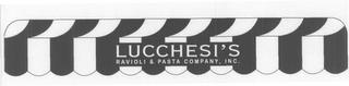 LUCCHESI'S RAVIOLI & PASTA COMPANY, INC. trademark