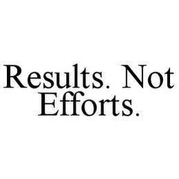 RESULTS. NOT EFFORTS. trademark