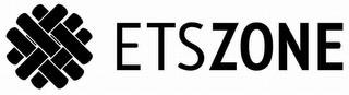 ETSZONE trademark