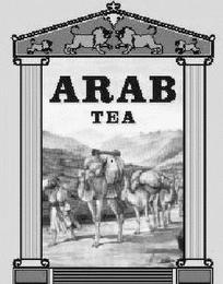 ARAB TEA trademark