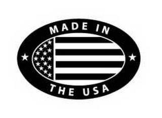 MADE IN THE USA trademark