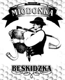 MIODONKA BESKIDZKA trademark