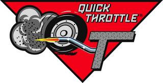 QUICK THROTTLE trademark