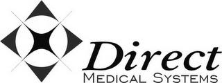 DIRECT MEDICAL SYSTEMS trademark