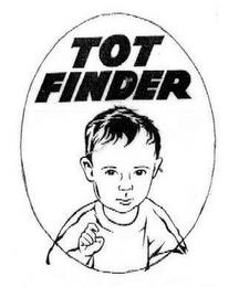 TOT FINDER trademark