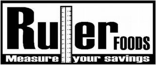 RULER FOODS MEASURE YOUR SAVINGS trademark