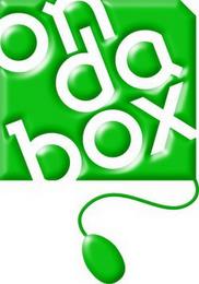 ONDABOX trademark