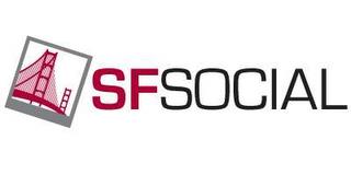 SFSOCIAL trademark