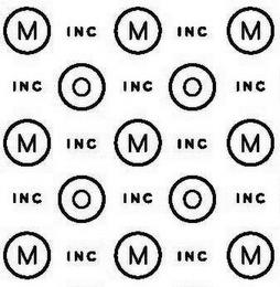 M O INC trademark