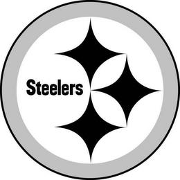 STEELERS trademark