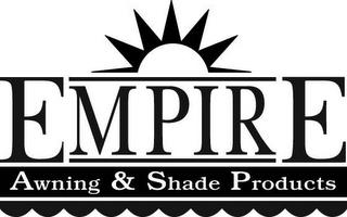 EMPIRE AWNING & SHADE PRODUCTS trademark