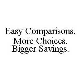 EASY COMPARISONS.  MORE CHOICES.  BIGGER SAVINGS. trademark