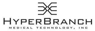 HYPERBRANCH MEDICAL TECHNOLOGY, INC trademark