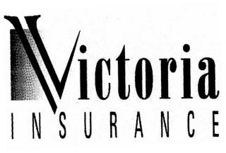 VICTORIA INSURANCE trademark