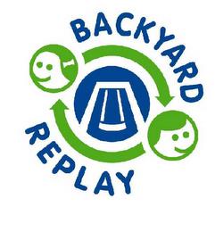 BACKYARD REPLAY trademark