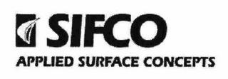 SIFCO APPLIED SURFACE CONCEPTS trademark