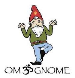 OM GNOME trademark