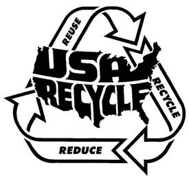 USA RECYCLE REUSE RECYCLE REDUCE trademark