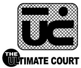 UC THE ULTIMATE COURT trademark