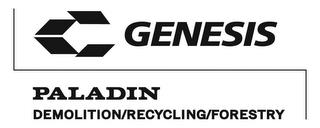 G GENESIS PALADIN DEMOLITION/RECYCLING/FORESTRY trademark