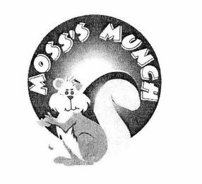 MOSS'S MUNCH trademark