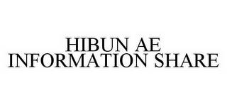 HIBUN AE INFORMATION SHARE trademark